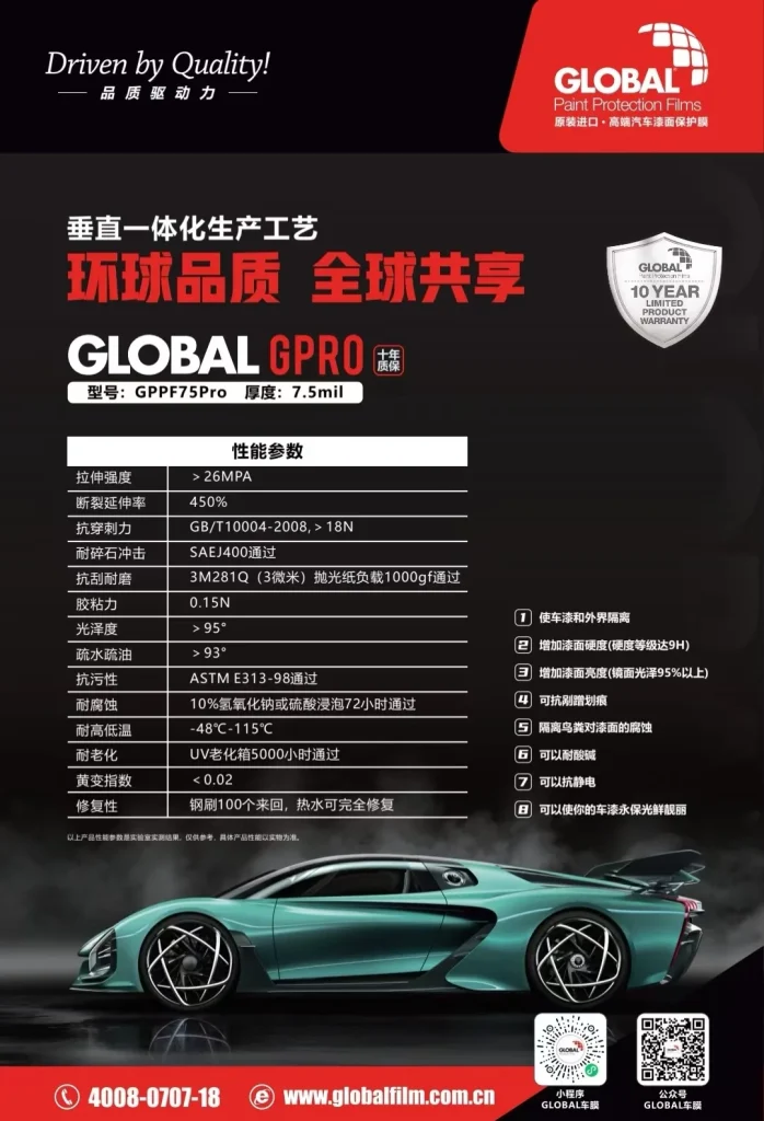 GPPF75Pro漆面保护膜性能参数